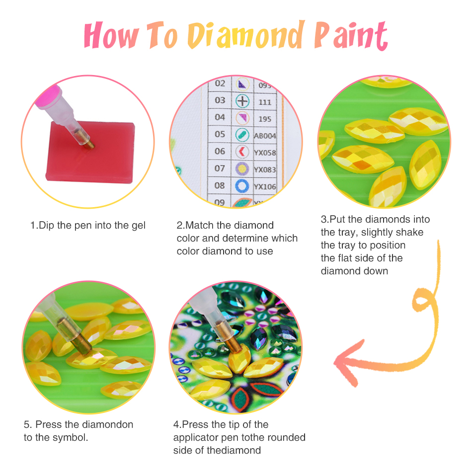لوحة فنية جدارية على شكل ملاك  - مراجعة Resin Art Wallpaper وسعره